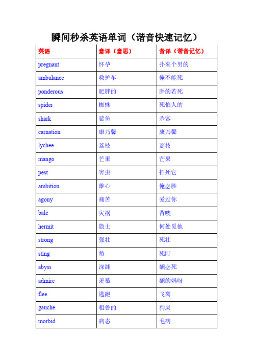 瞬间秒杀英语单词(谐音记忆快速记忆)