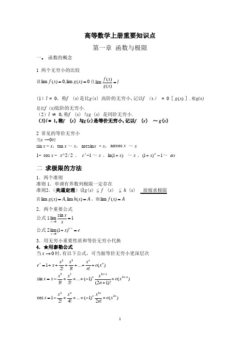 高数重要知识点