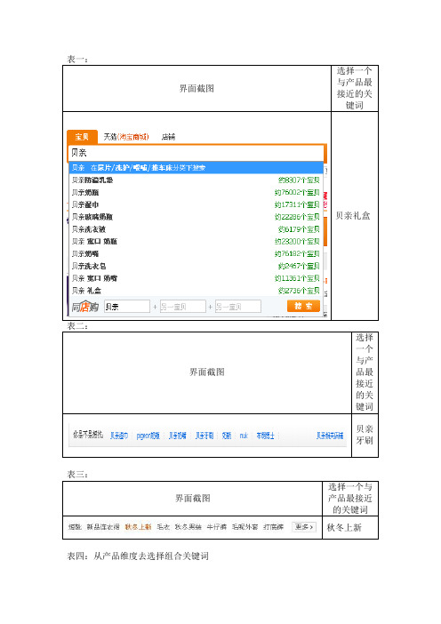 电子商务专业技能抽查网络推广试题2贝亲礼盒