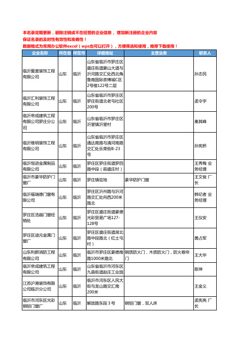 2020新版山东省临沂金属门窗工商企业公司名录名单黄页联系方式大全84家