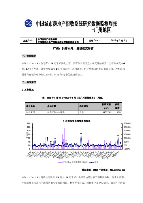 《广州房地产市场数据信息报告(2012年1月30日-2012年2月5日)》