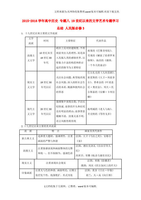 高中历史专题八19世纪以来的文学艺术专题学习总结人民版必修3