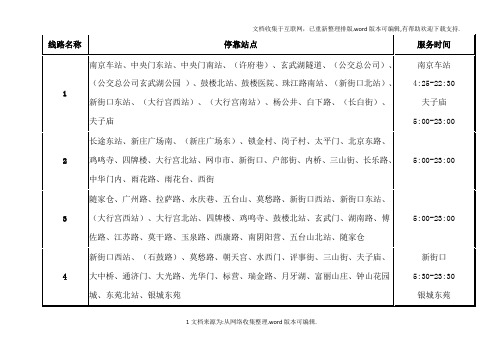 南京市公交线路站点名称