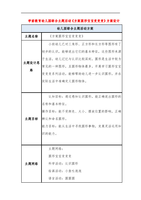 学前教育幼儿园综合主题活动《方案圆形宝宝变变变》方案设计