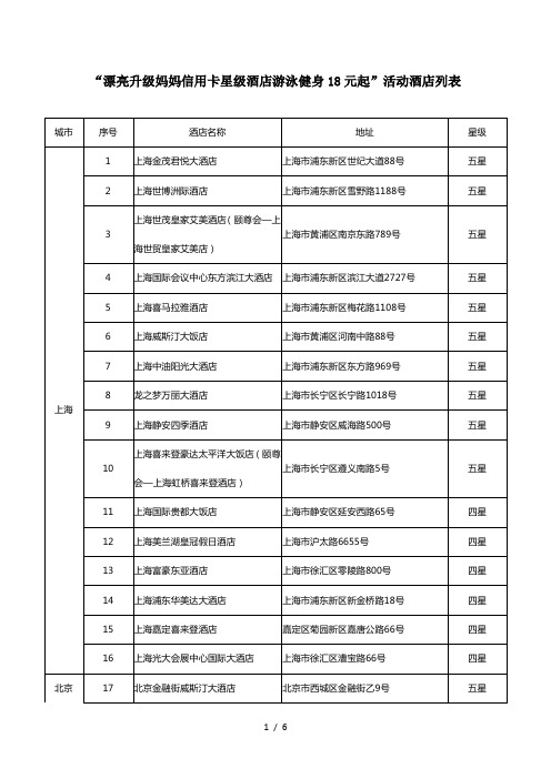 漂亮升级妈妈信用卡星级酒店游泳健身18元起活动酒店列