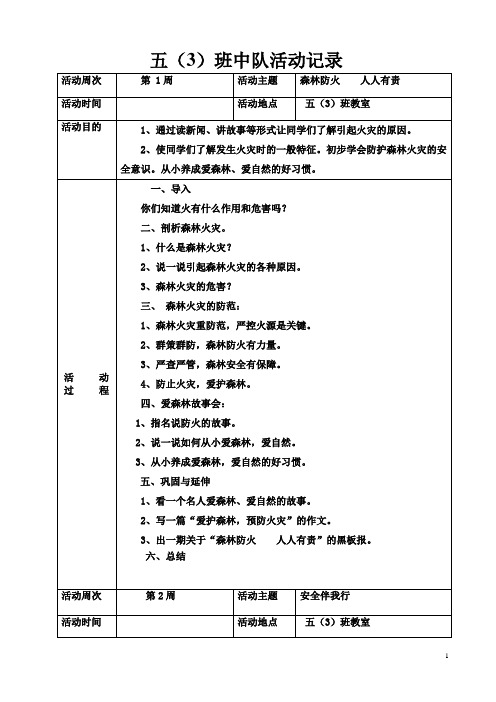 2012年春季学期中队活动记录