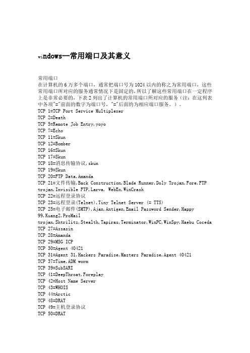windows 常用端口及其意义