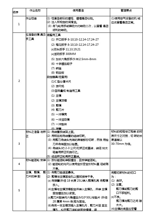 一模二冲冷镦机操作手册