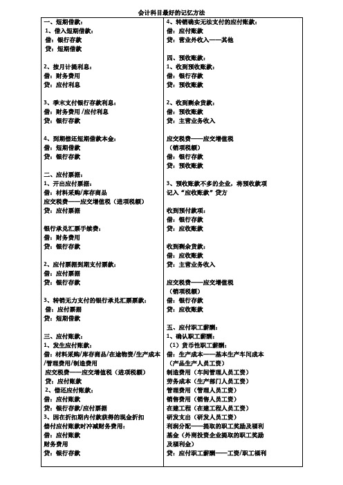 会计科目最好的记忆方法