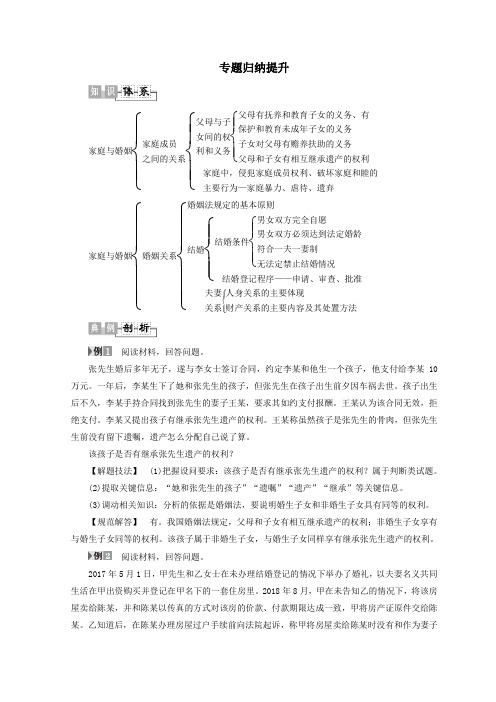 高中政治专题5专题归纳提升学案新人教版选修5