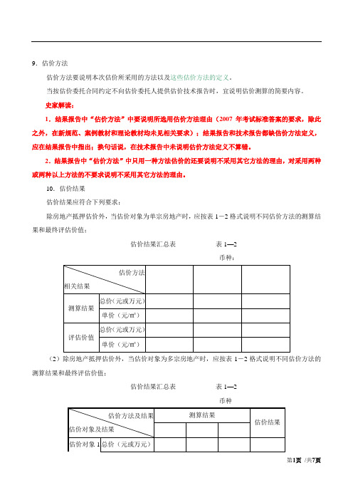 2017房估-案例与分析-精讲班-05、第一章第二节-房地产估价报告写作(四)