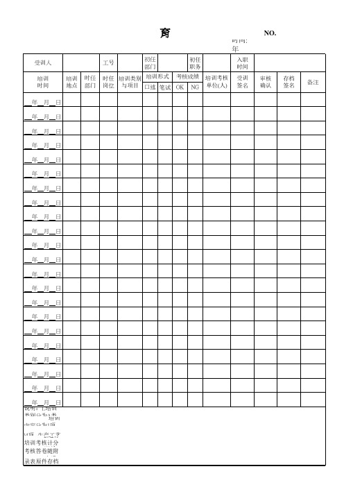 ISO9001-2015质量管理体系表格记录-教育培训记录表