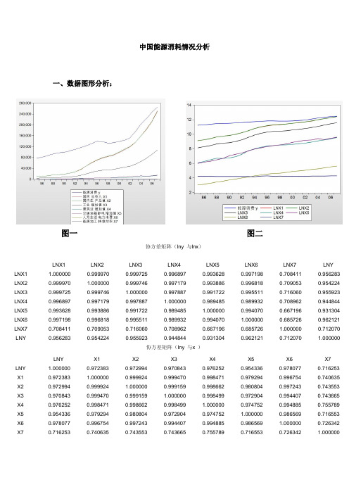 计量经济学第四章课后习题