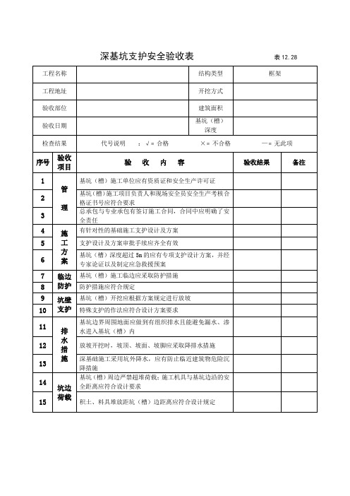 深基坑支护安全验收表