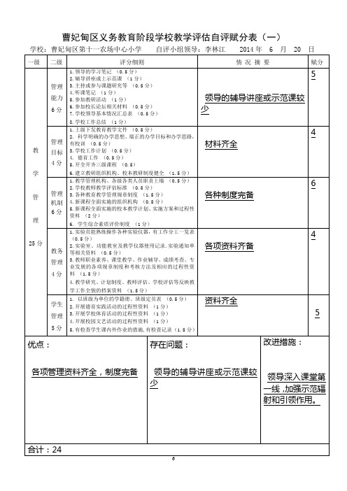 曹妃甸区义务教育阶段学校教学评估自评赋分表