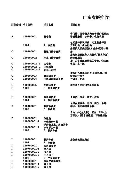 广东省医疗收费标准(2017.9更新) -