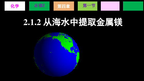 从海水中提取金属镁公开课优质课课件