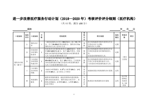 进一步改善医疗服务行动计划(2018—2020年)考核评价评分细则(医疗机构)