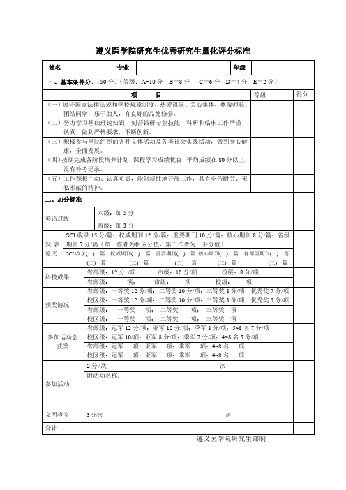 遵义医学院研究生优秀研究生量化评分标准