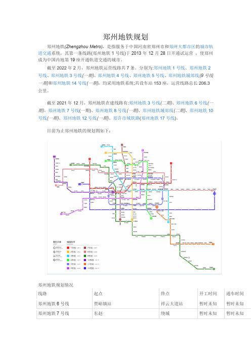 郑州地铁规划