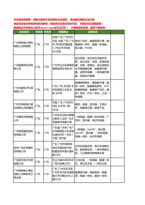 新版广东省广州一体电脑工商企业公司商家名录名单联系方式大全51家