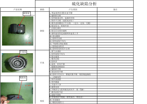 硫化缺陷原因分析