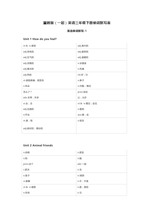 冀教版(一起)英语三年级下册单词默写表