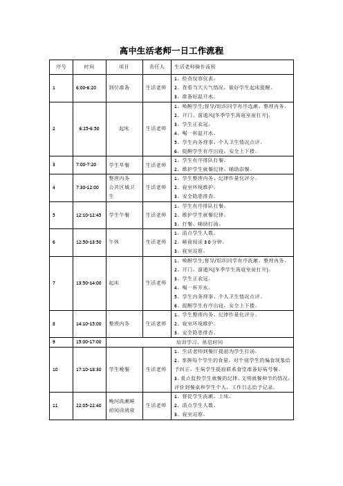 高中生活老师工作流程