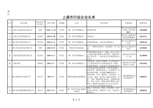 上虞市印染企业名单