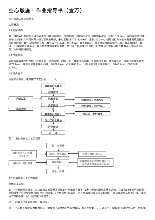 空心墩施工作业指导书（宜万）