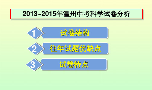 中考科学试卷分析