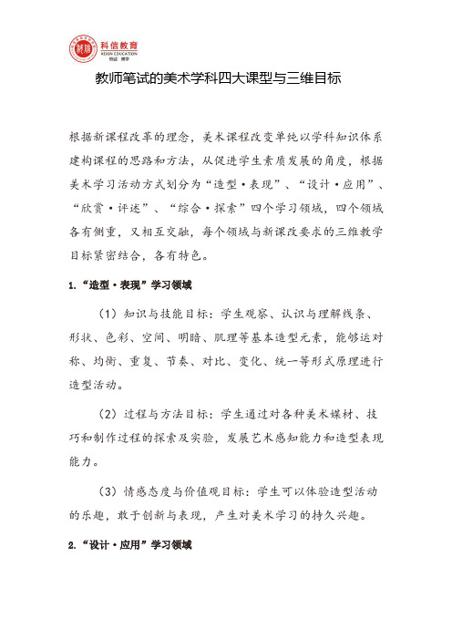 教师笔试的美术学科四大课型与三维目标