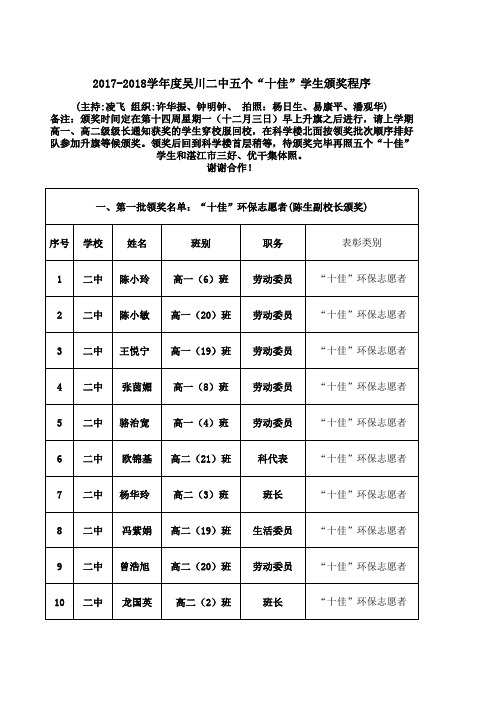 2017-2018学年度吴川二中五个“十佳”学生及湛江三好优干颁奖程序