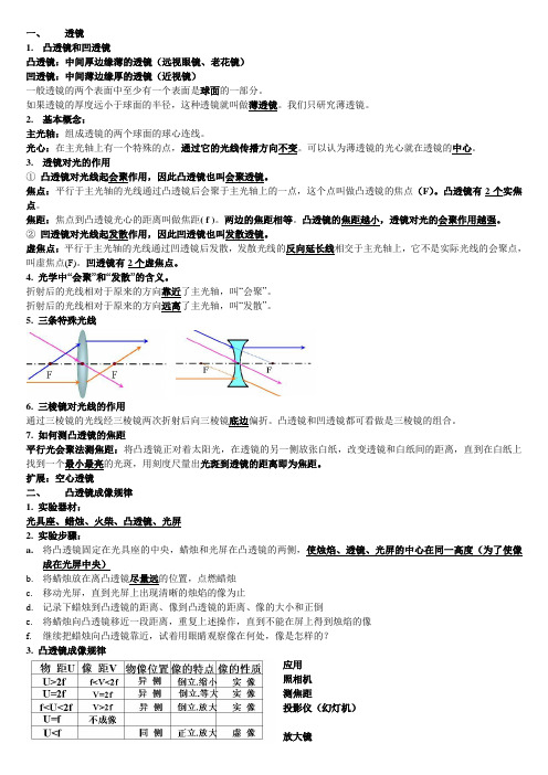 八年级上册物理第五章透镜 知识点