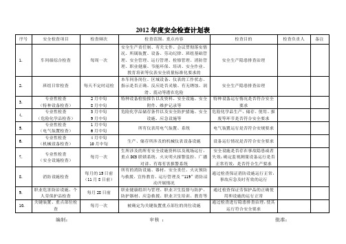 2012年安全检查计划表