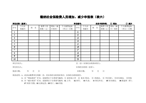 乌鲁木齐 缴纳社会保险费人员增加、减少申报表(表六)