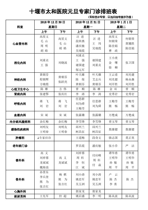 十堰市太和医院元旦专家门诊排班表