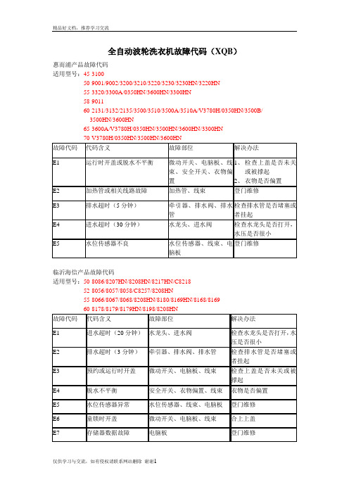 最新海信洗衣机故障代码汇总(1)