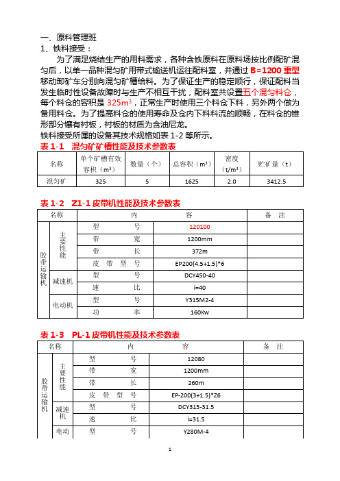 265m2烧结机-皮带