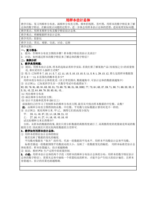 高中数学 用样本估计总体教案 新人教A版必修3