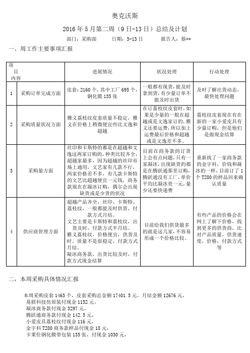 采购部周报告