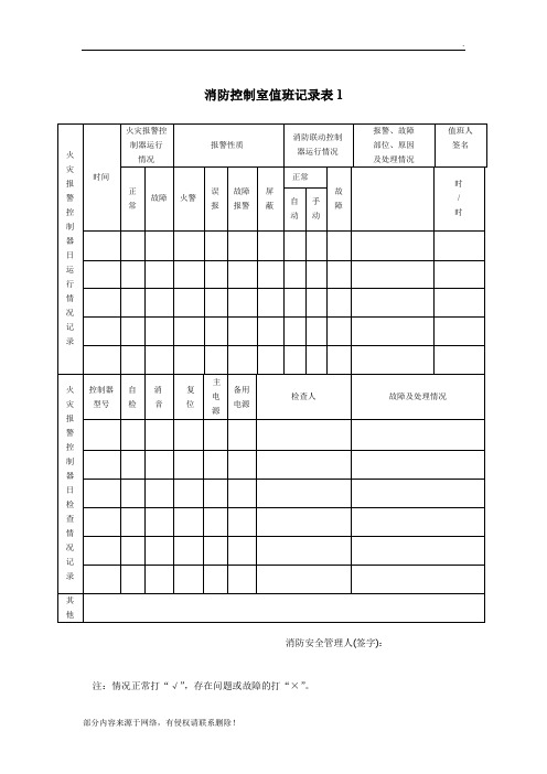 消防控制室值班记录表