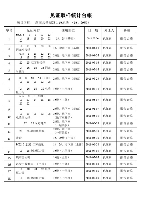 见证取样统计台帐修改1.2楼