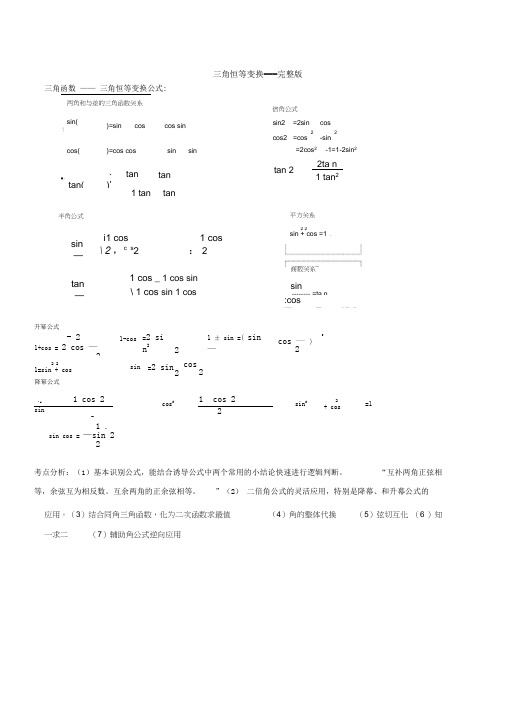 三角恒等变换---最全的总结_-学生版