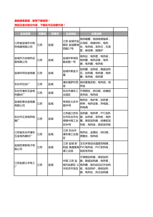 新版江苏省盐城电热线工商企业公司商家名录名单联系方式大全10家