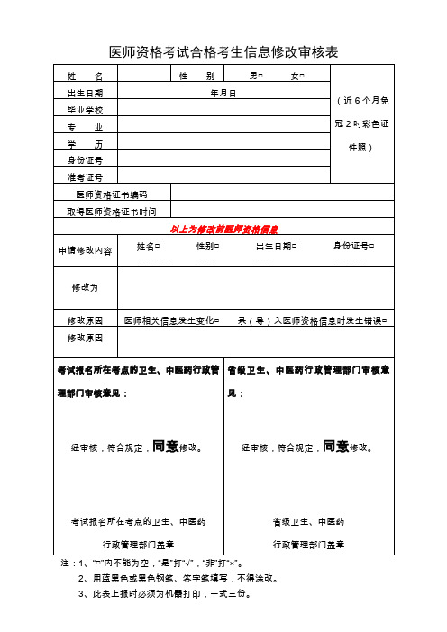 医师资格考试合格考生信息修改审核表