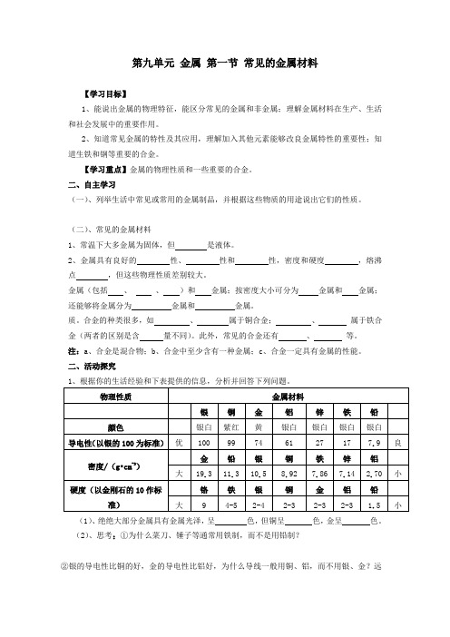 鲁教新课标九年级下册初中化学《第九单元 金属 第一节 常见的金属材料》_18