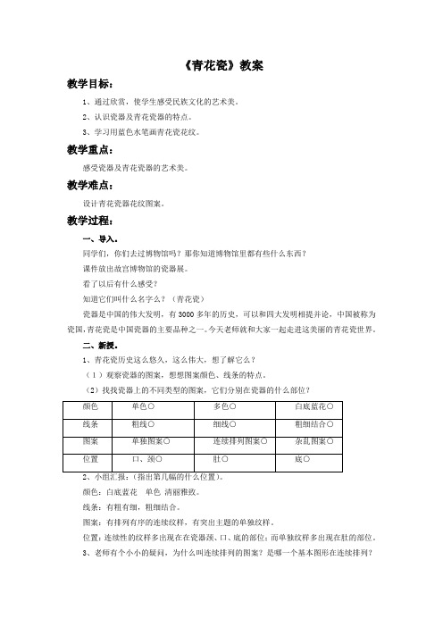 湘美版美术五年级上册 第十二课《青花瓷》教案