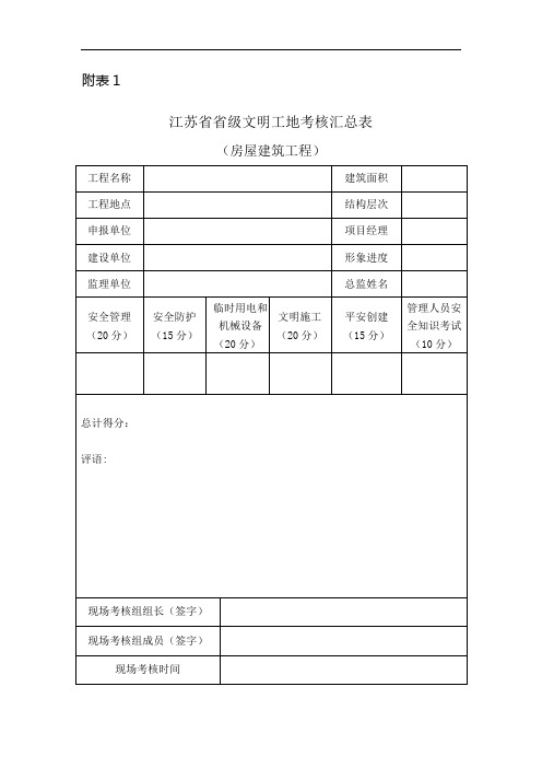 江苏省建筑施工省级文明工地现场安全考核评分表(房屋建筑工程)