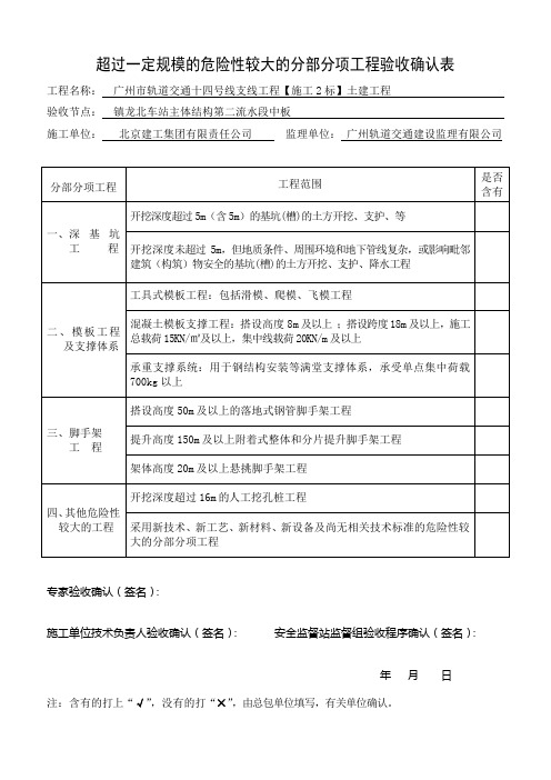 超过一定规模的危险性较大的分部分项工程验收确认表